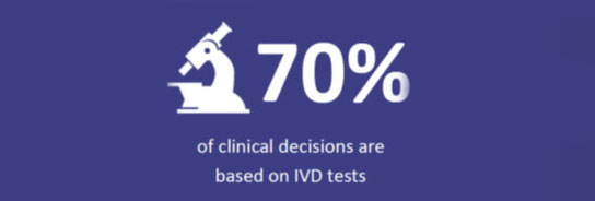 IVD Statistics